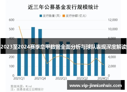 2023至2024赛季意甲数据全面分析与球队表现深度解读