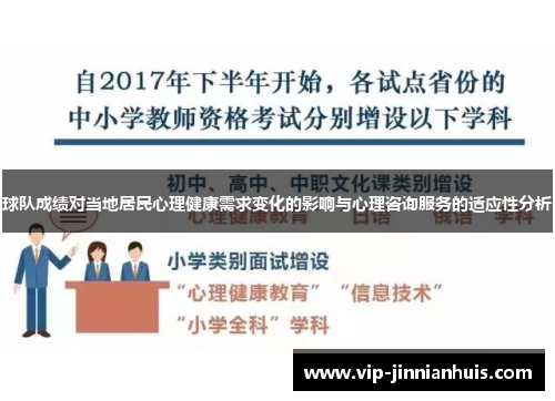 球队成绩对当地居民心理健康需求变化的影响与心理咨询服务的适应性分析
