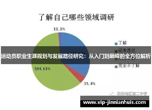 运动员职业生涯规划与发展路径研究：从入门到巅峰的全方位解析