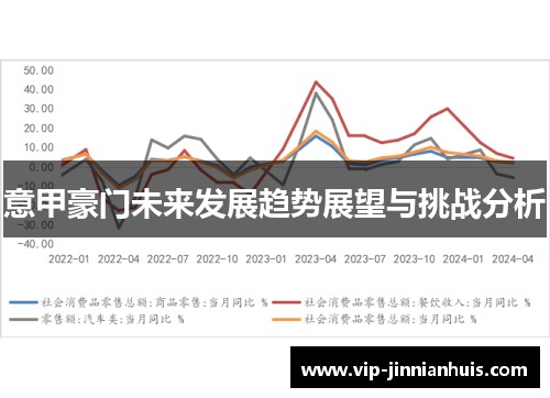 意甲豪门未来发展趋势展望与挑战分析