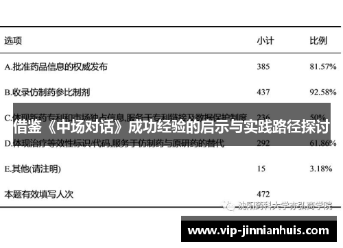 借鉴《中场对话》成功经验的启示与实践路径探讨