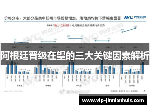 阿根廷晋级在望的三大关键因素解析