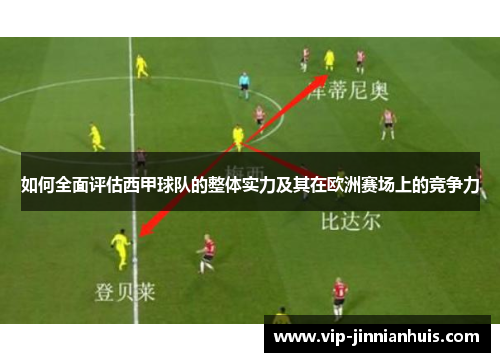 如何全面评估西甲球队的整体实力及其在欧洲赛场上的竞争力