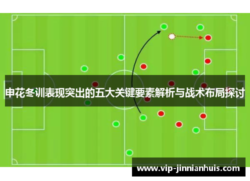 申花冬训表现突出的五大关键要素解析与战术布局探讨