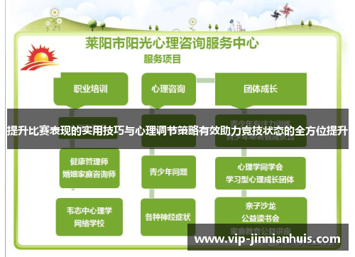 提升比赛表现的实用技巧与心理调节策略有效助力竞技状态的全方位提升