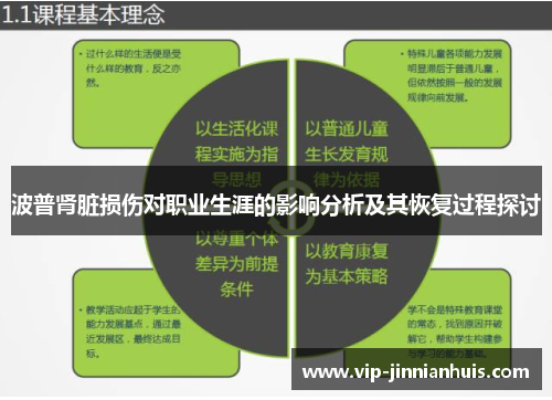波普肾脏损伤对职业生涯的影响分析及其恢复过程探讨