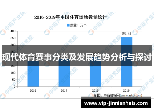 现代体育赛事分类及发展趋势分析与探讨