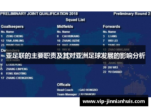 亚足联的主要职责及其对亚洲足球发展的影响分析