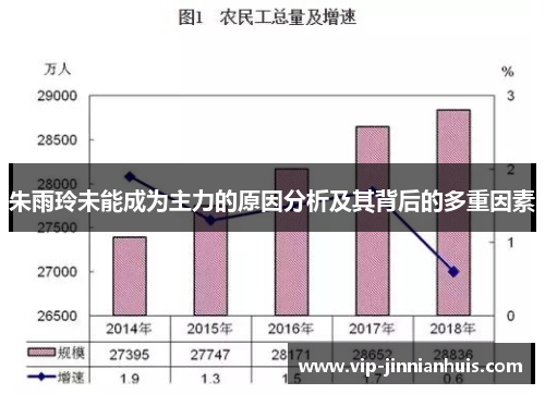 朱雨玲未能成为主力的原因分析及其背后的多重因素