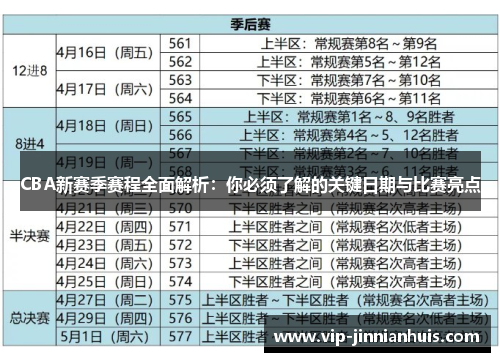 CBA新赛季赛程全面解析：你必须了解的关键日期与比赛亮点
